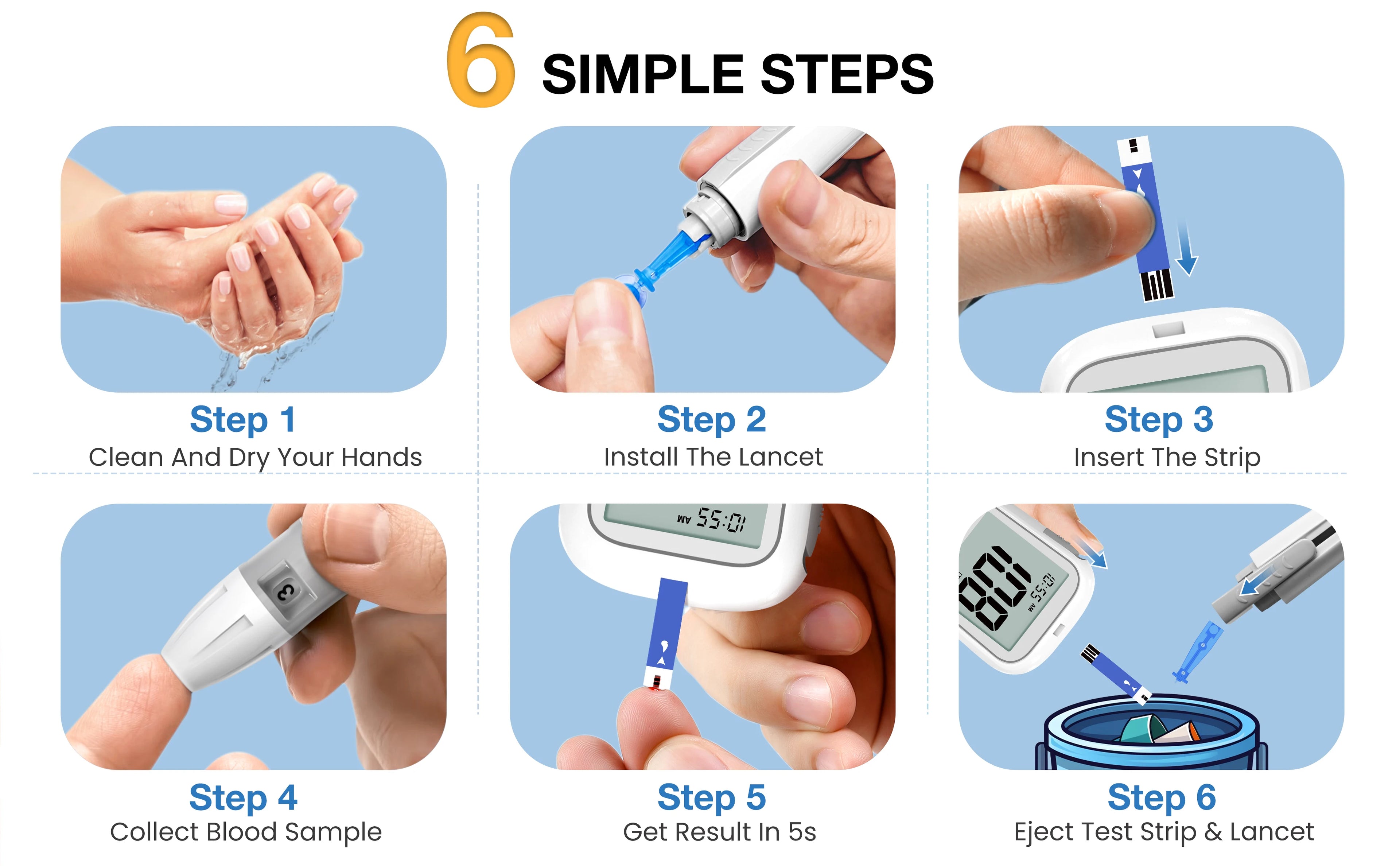 Blood Glucose Meter Kit