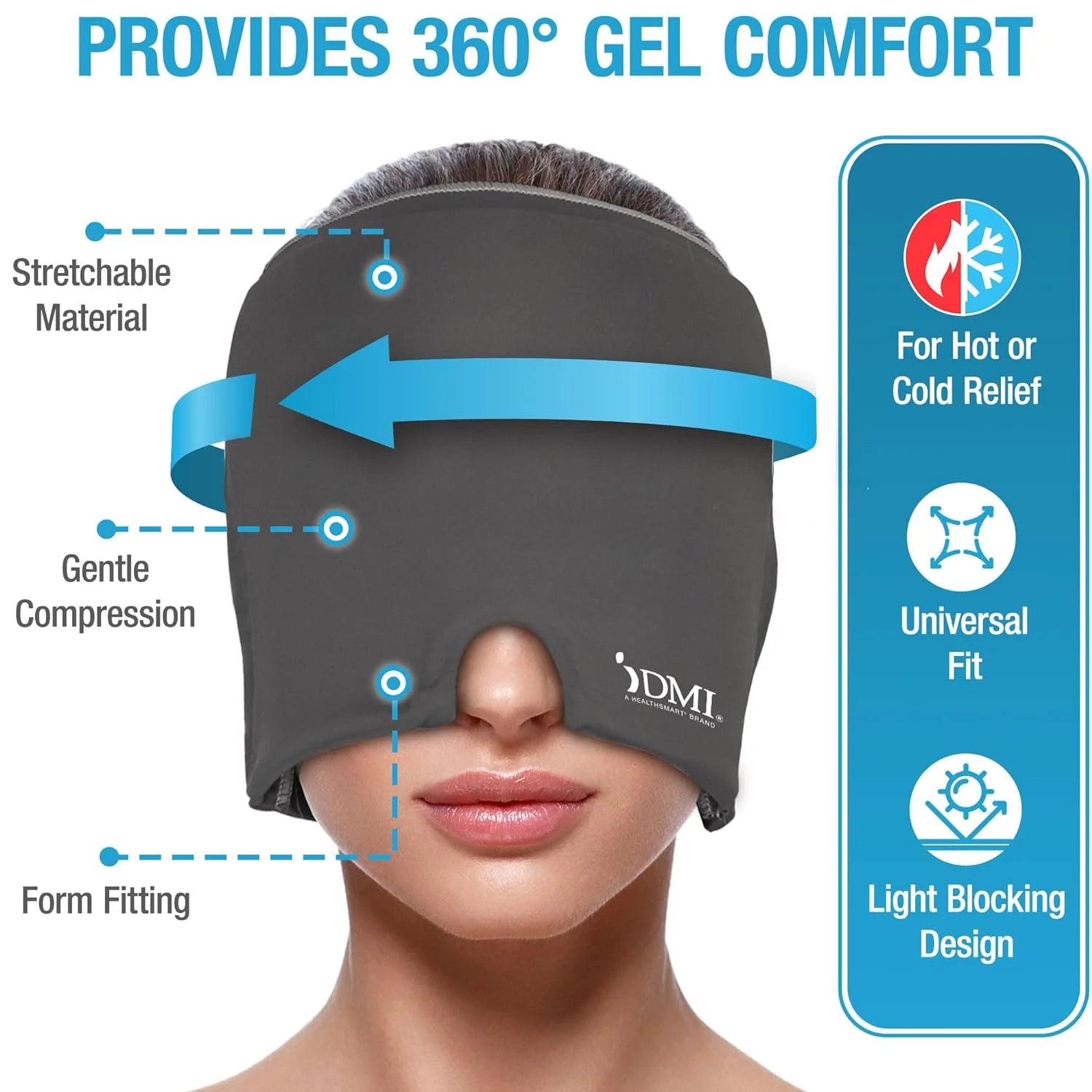 Ultra Migraine Relief Cap | Natural Headache Relief | HSA & FSA Eligible | Migraine Mask and Headache Relief Hat | Gel Eye Mask | Ice Face Mask and Cold Cap for Migraines | Headache Ice Pack